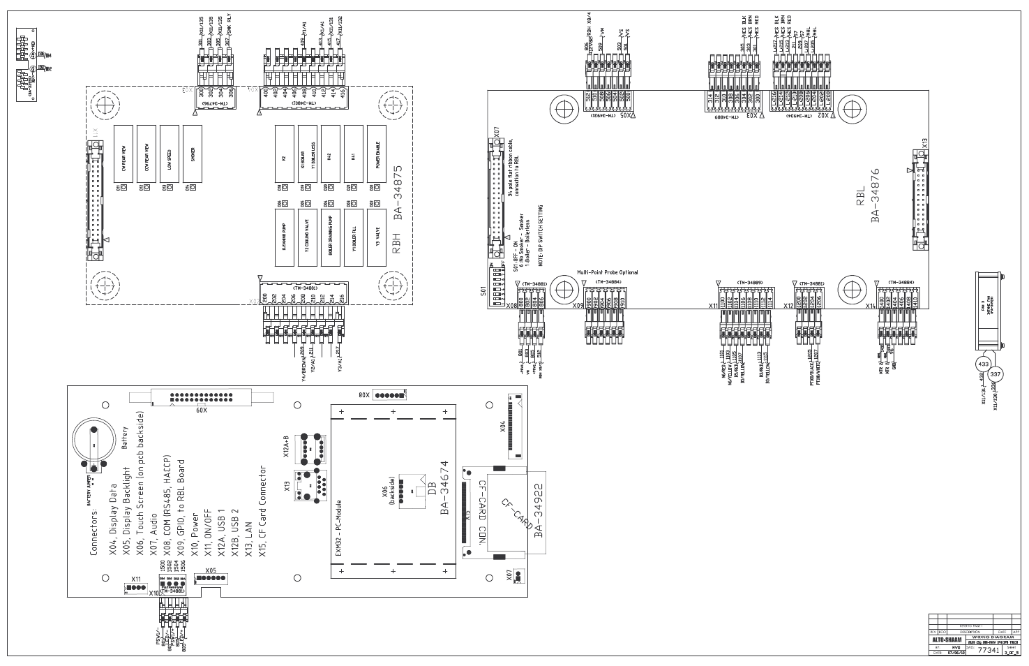 Alto-Shaam COMBITHERM 20.20ESG User Manual | Page 105 / 107