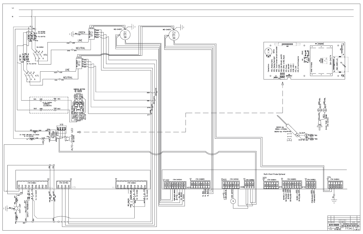 Alto-Shaam COMBITHERM 20.20ESG User Manual | Page 106 / 107