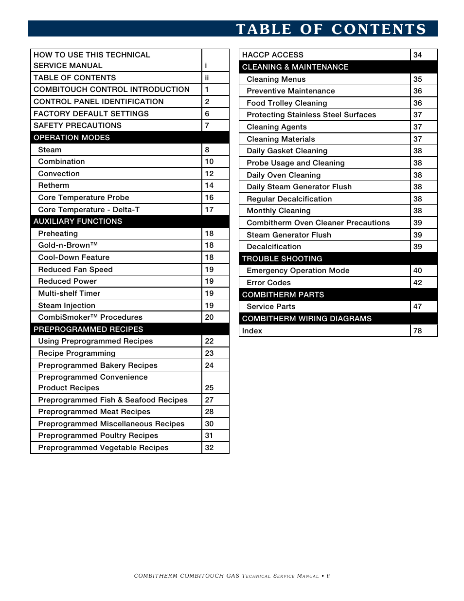 Alto-Shaam COMBITHERM 20.20ESG User Manual | Page 3 / 107