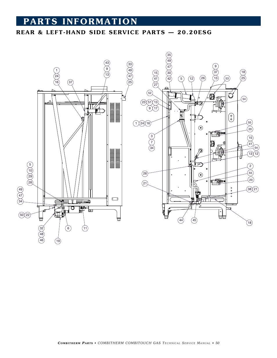 Alto-Shaam COMBITHERM 20.20ESG User Manual | Page 53 / 107