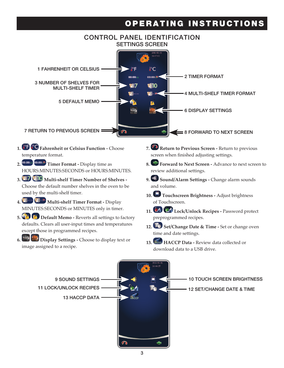 Control panel identification | Alto-Shaam COMBITHERM 20.20ESG User Manual | Page 6 / 107