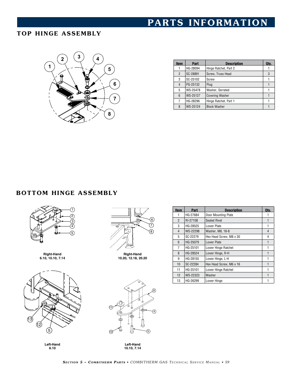 Alto-Shaam COMBITHERM 20.20ESG User Manual | Page 62 / 107