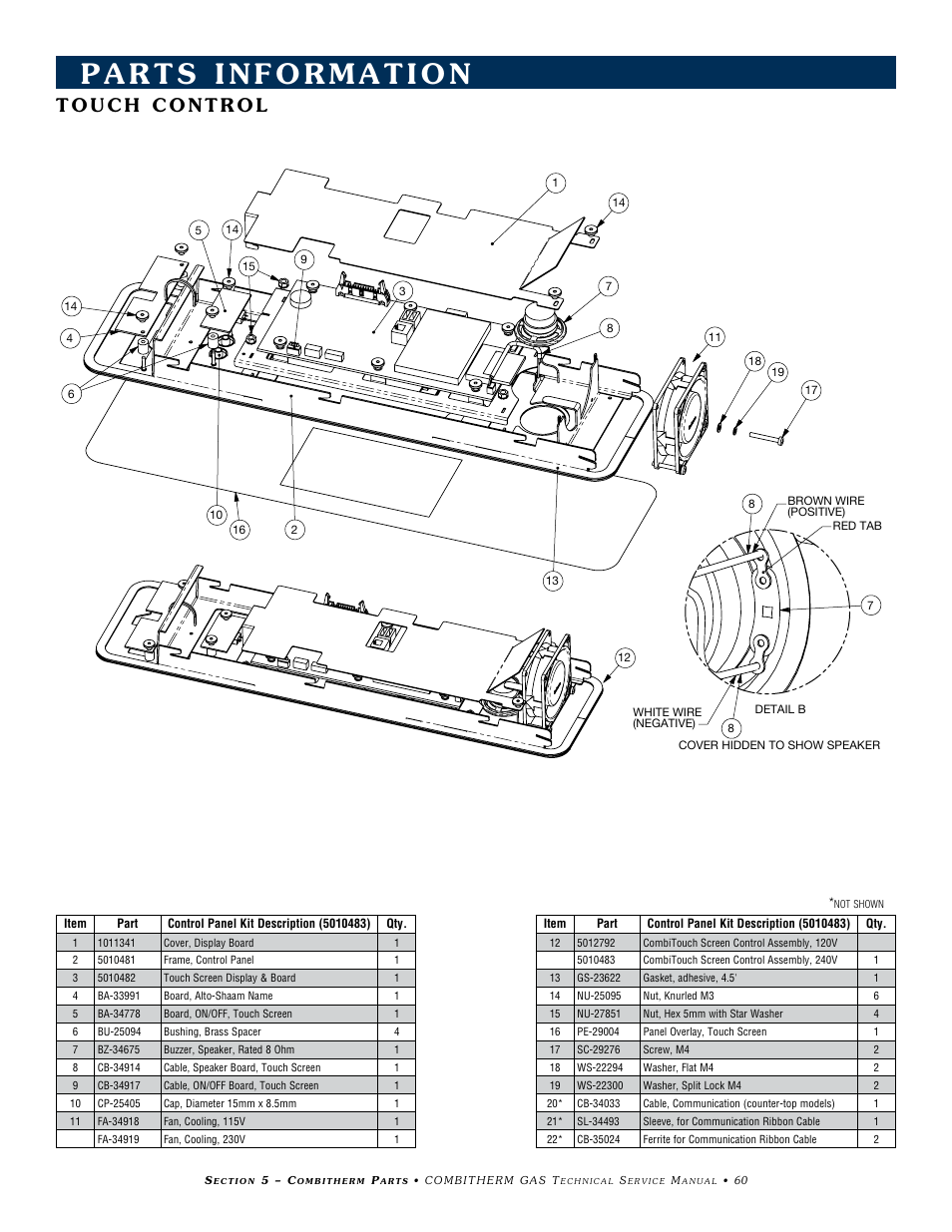 Alto-Shaam COMBITHERM 20.20ESG User Manual | Page 63 / 107