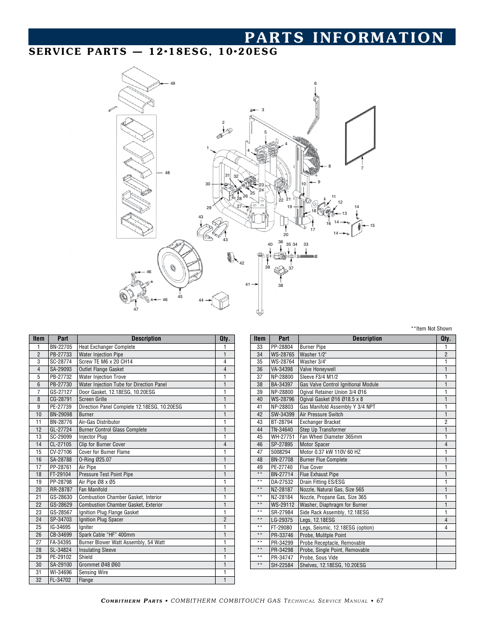 Alto-Shaam COMBITHERM 20.20ESG User Manual | Page 70 / 107