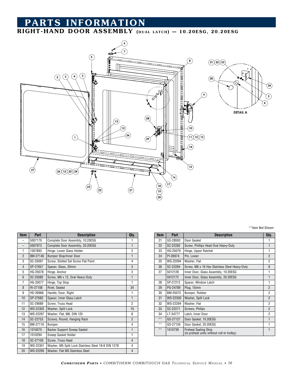 Alto-Shaam COMBITHERM 20.20ESG User Manual | Page 73 / 107