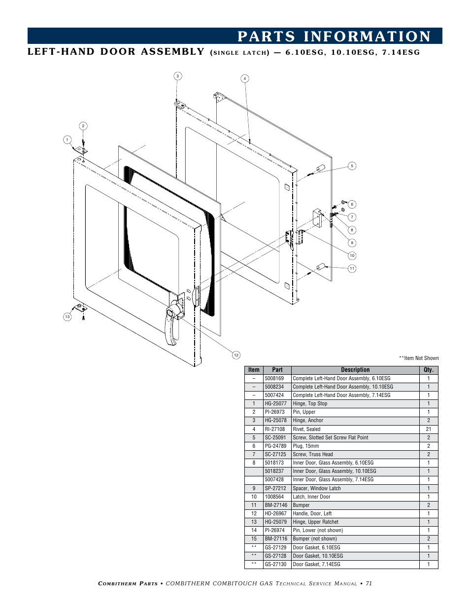 Alto-Shaam COMBITHERM 20.20ESG User Manual | Page 74 / 107