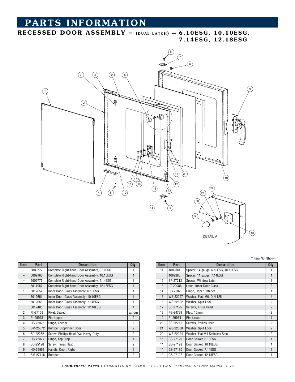 Alto-Shaam COMBITHERM 20.20ESG User Manual | Page 75 / 107