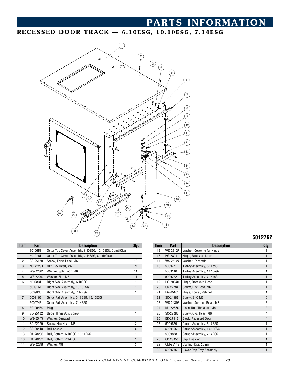 Alto-Shaam COMBITHERM 20.20ESG User Manual | Page 76 / 107