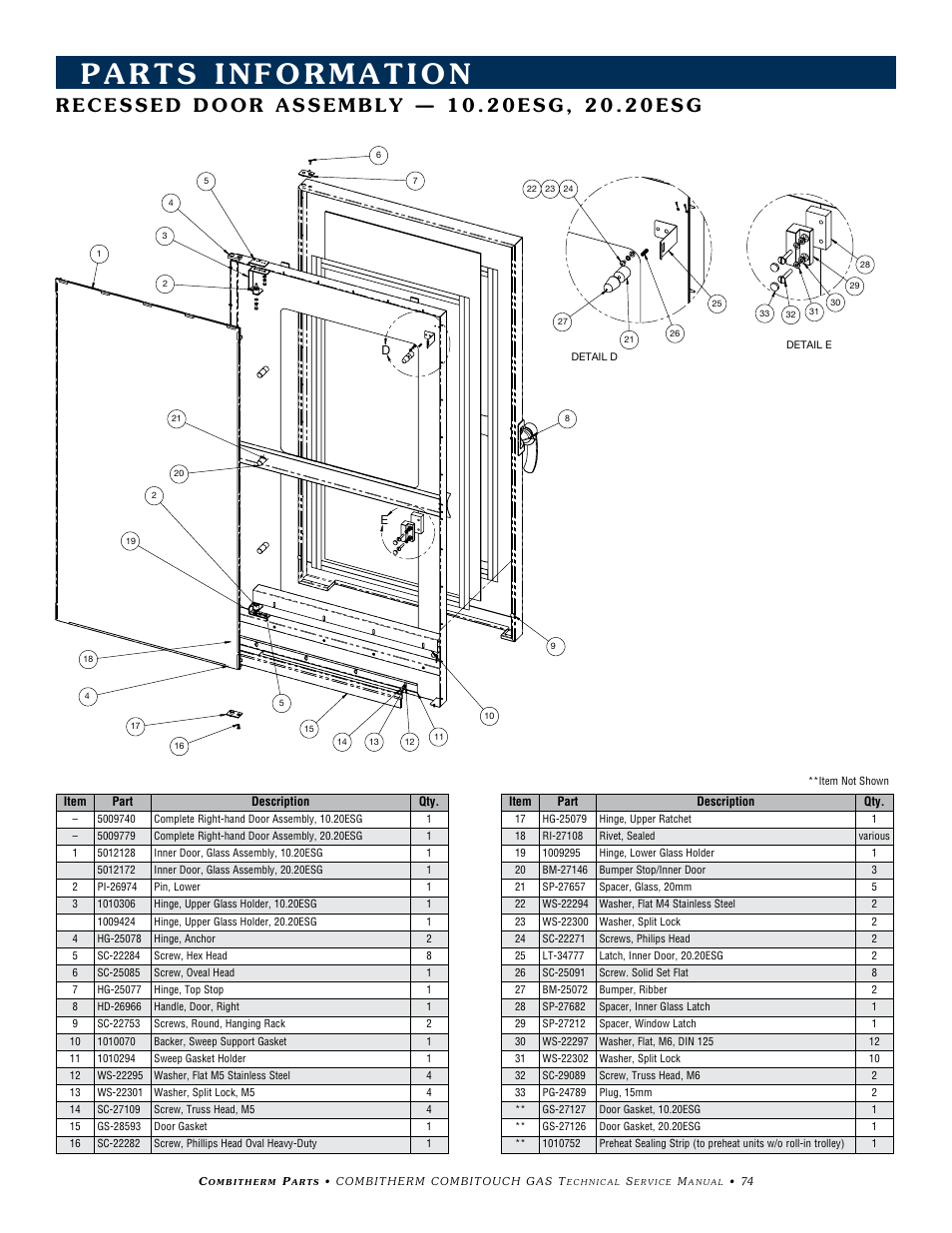 Alto-Shaam COMBITHERM 20.20ESG User Manual | Page 77 / 107