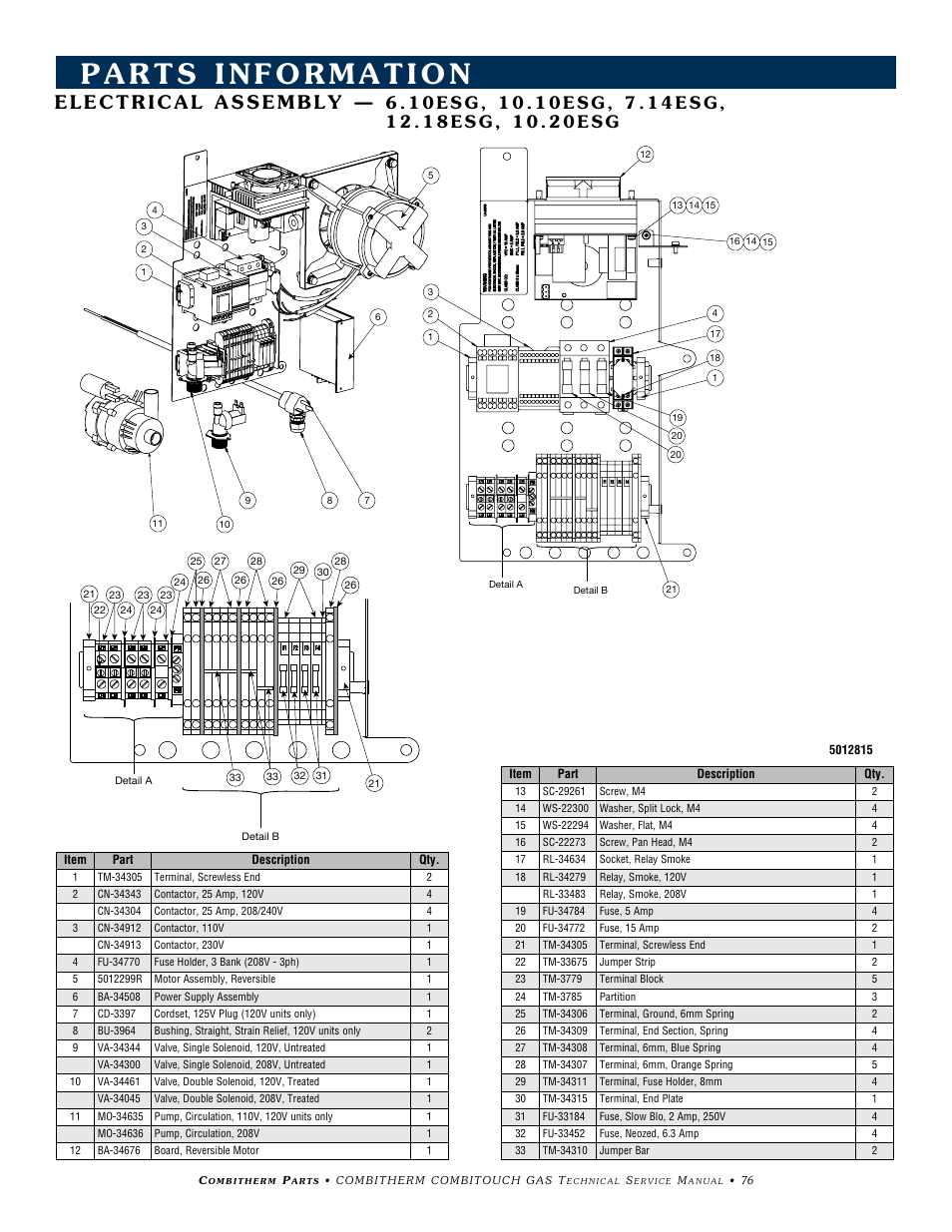 Alto-Shaam COMBITHERM 20.20ESG User Manual | Page 79 / 107