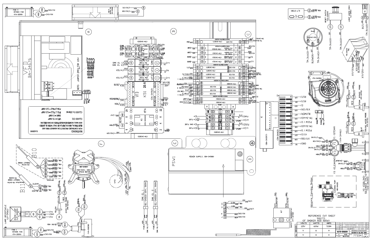Alto-Shaam COMBITHERM 20.20ESG User Manual | Page 82 / 107