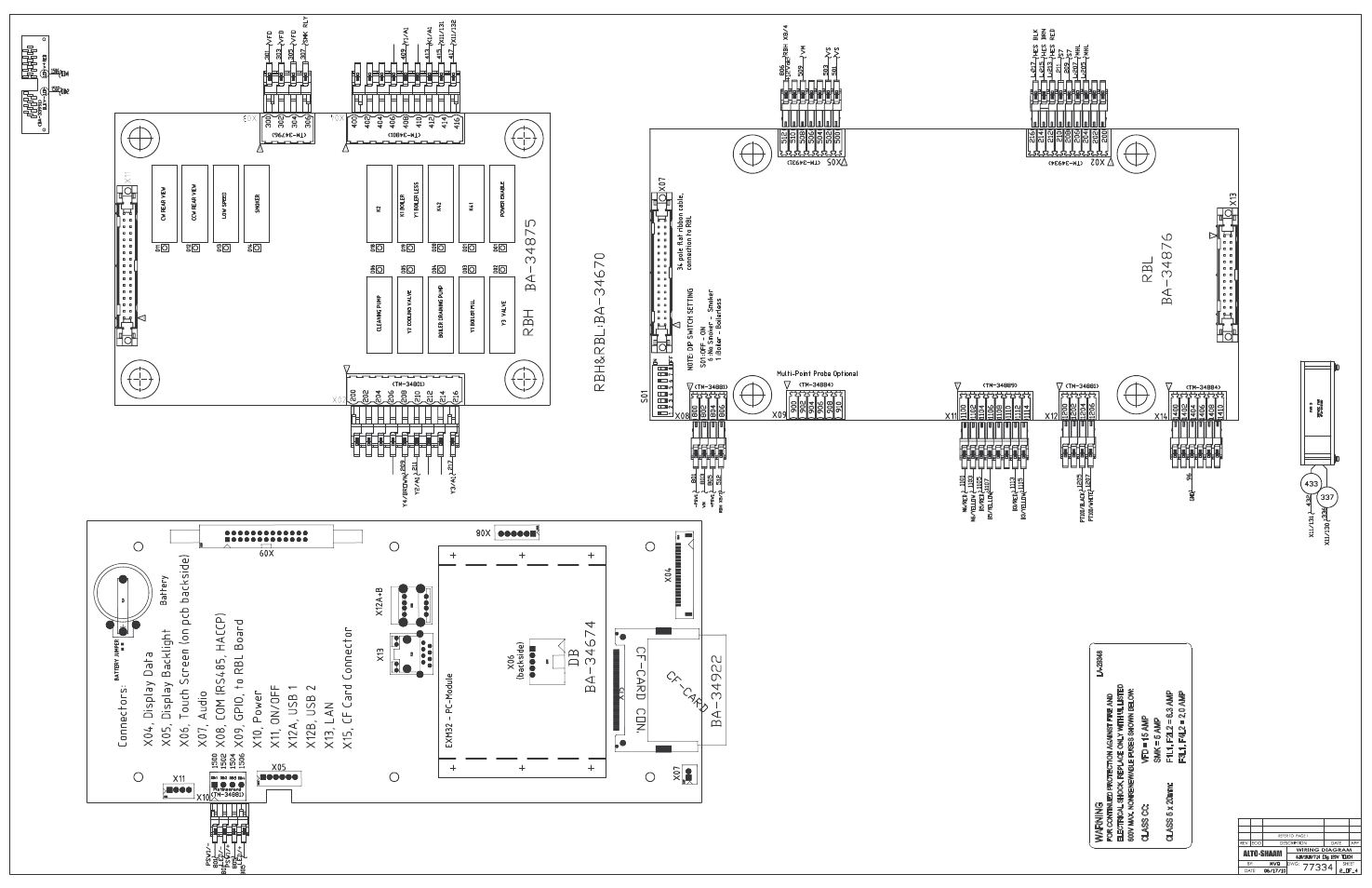 Alto-Shaam COMBITHERM 20.20ESG User Manual | Page 83 / 107