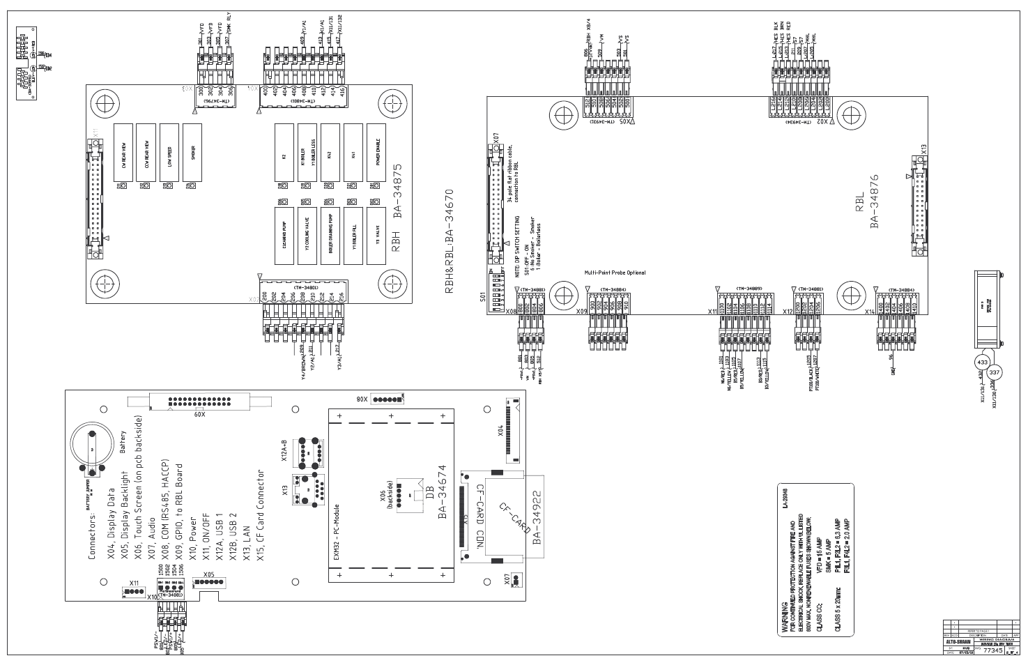 Alto-Shaam COMBITHERM 20.20ESG User Manual | Page 87 / 107