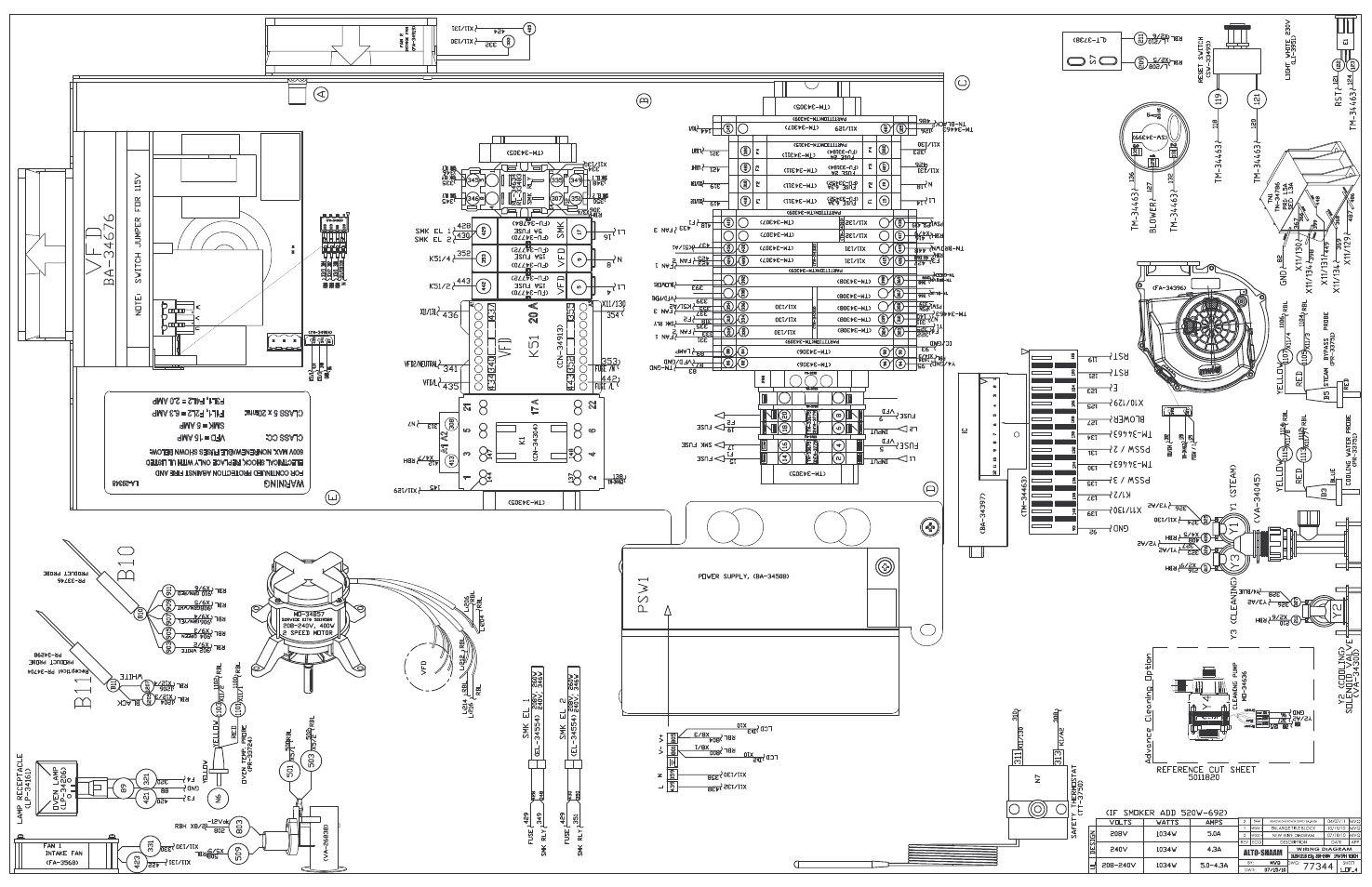 Alto-Shaam COMBITHERM 20.20ESG User Manual | Page 99 / 107