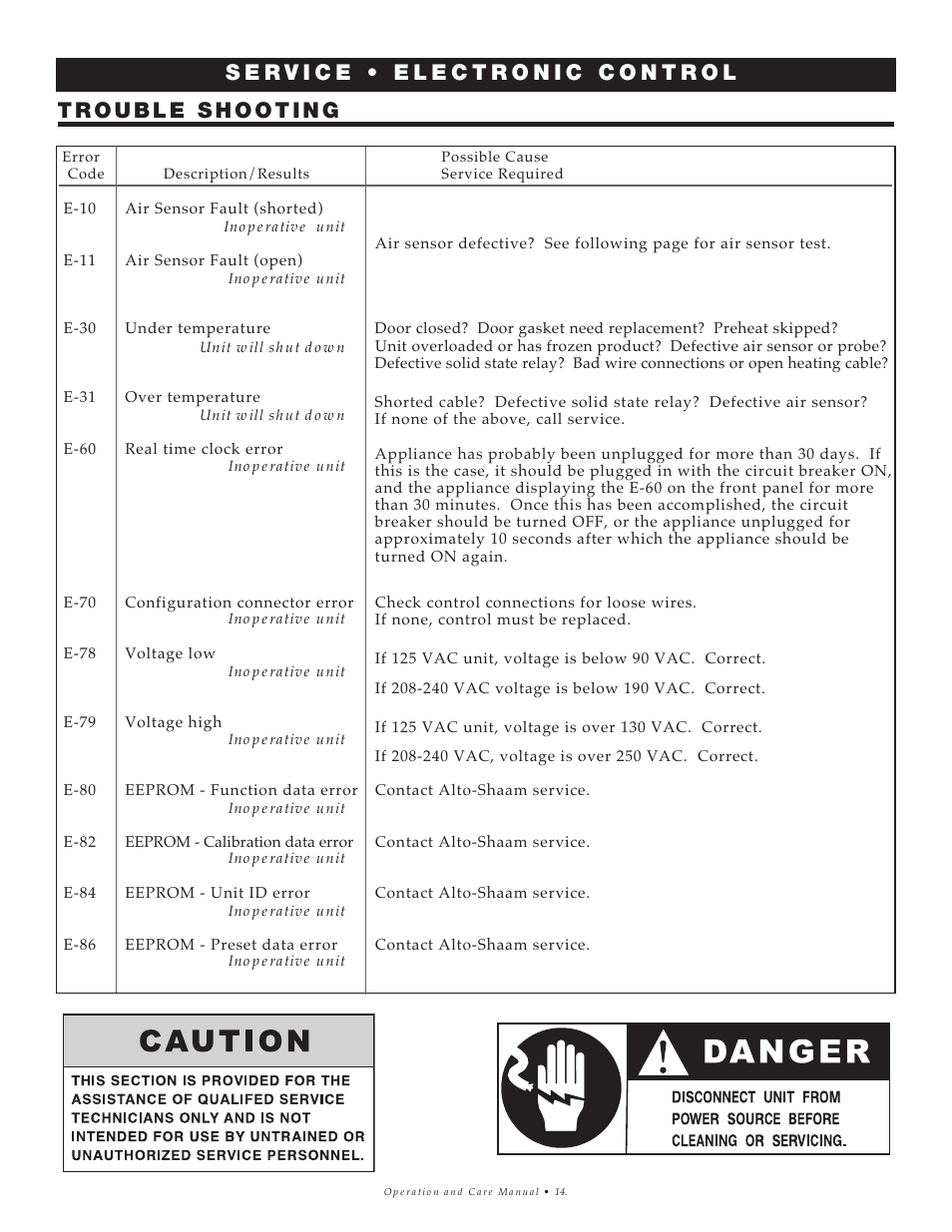 Alto-Shaam 500-E User Manual | Page 15 / 24