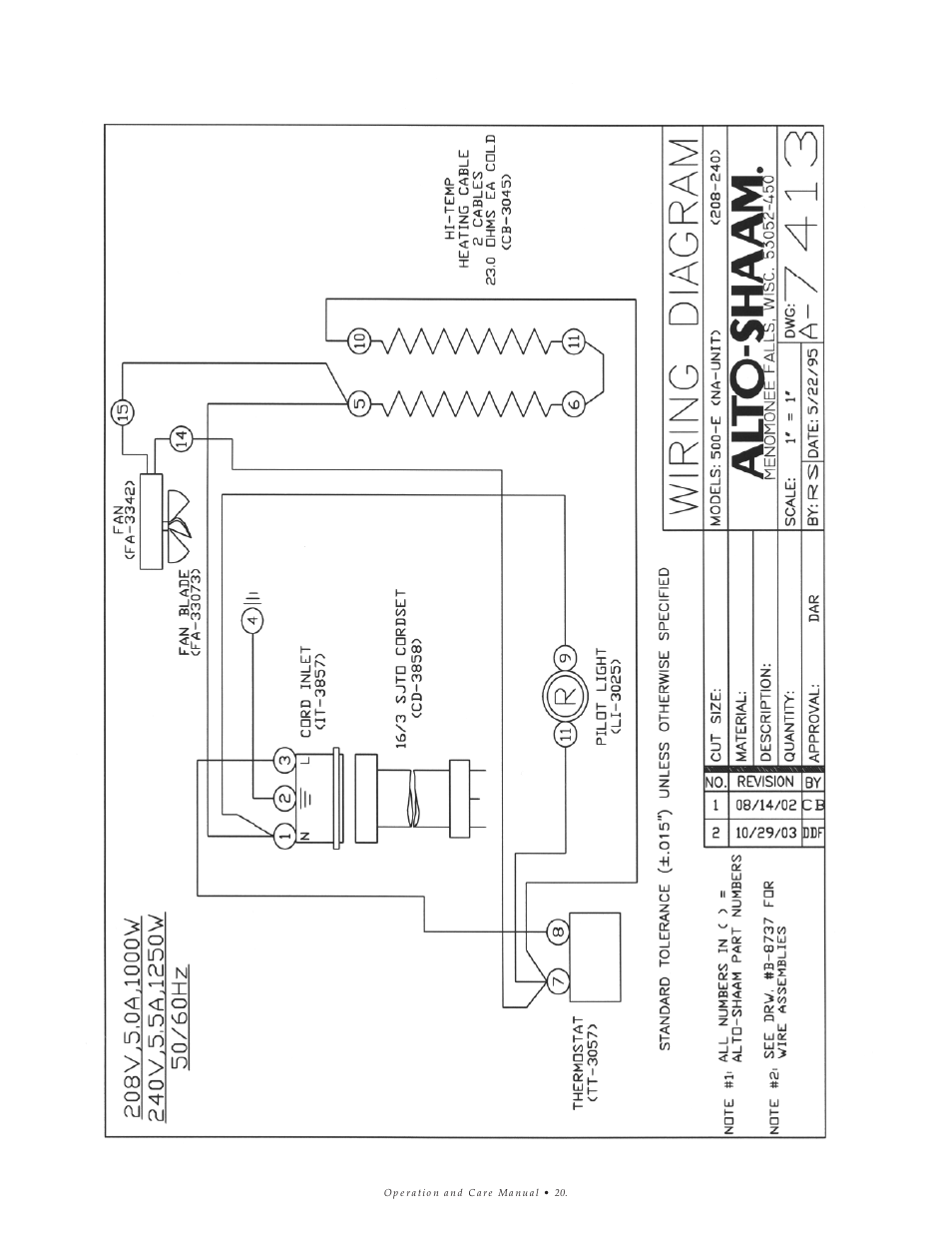 Alto-Shaam 500-E User Manual | Page 21 / 24