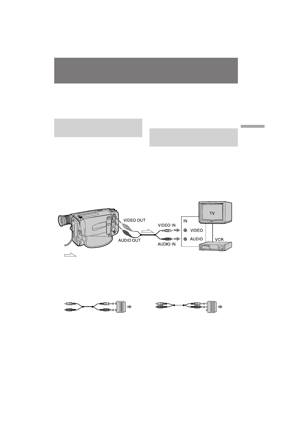 Anschluｧ f殲 wiedergabe, Collegamenti per la riproduzione | Sony CCD-TR501E User Manual | Page 19 / 88