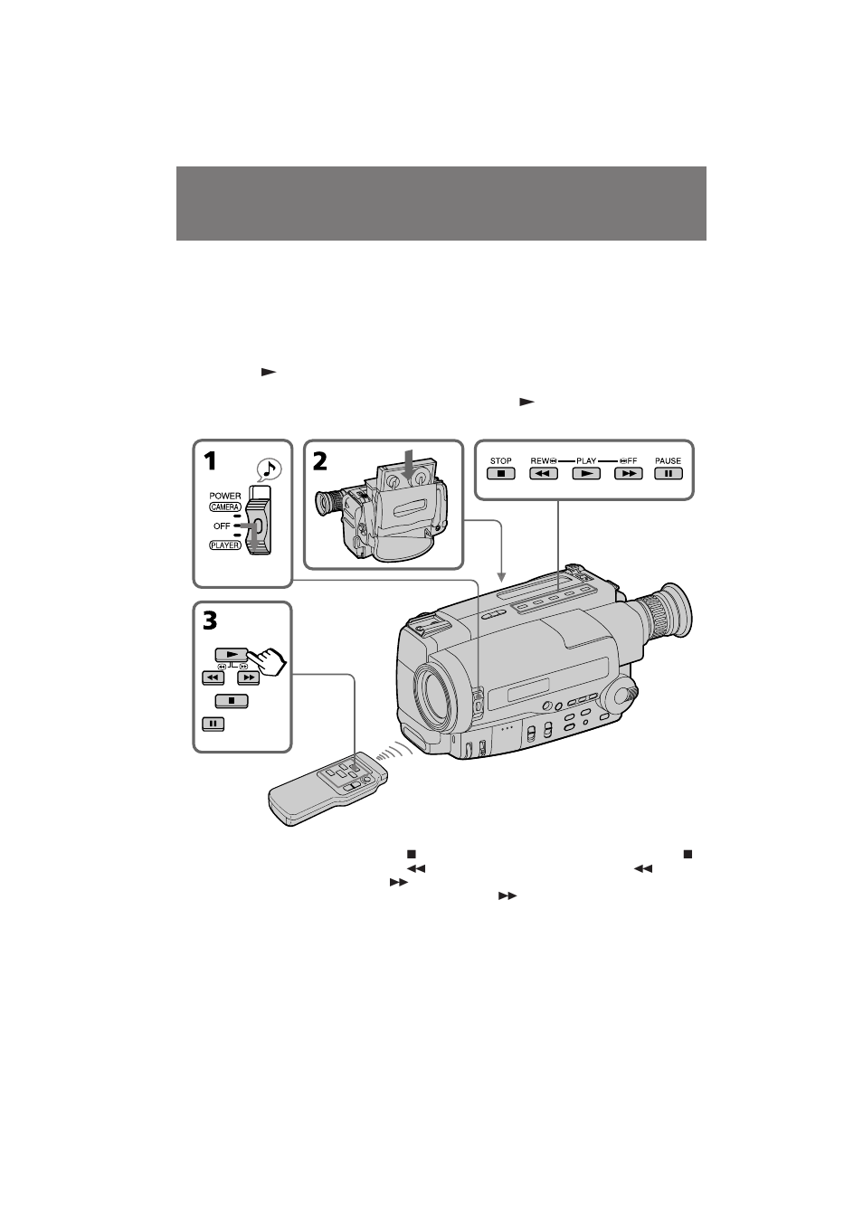 Bandwiedergabe, Riproduzione di nastri, Riproduzione di nastri bandwiedergabe | Sony CCD-TR501E User Manual | Page 20 / 88