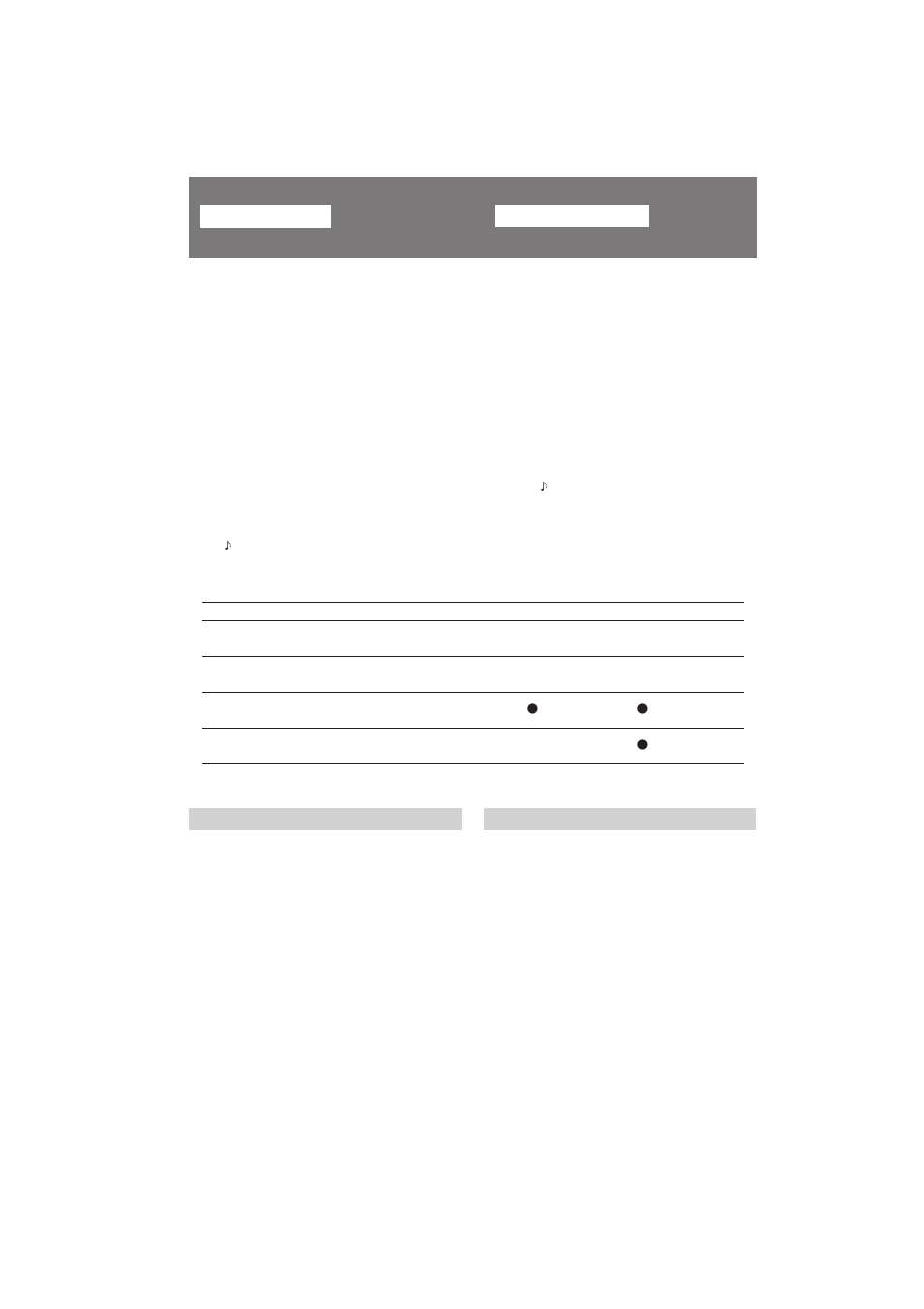 Zu dieser anleitung, Uso del manuale | Sony CCD-TR501E User Manual | Page 4 / 88