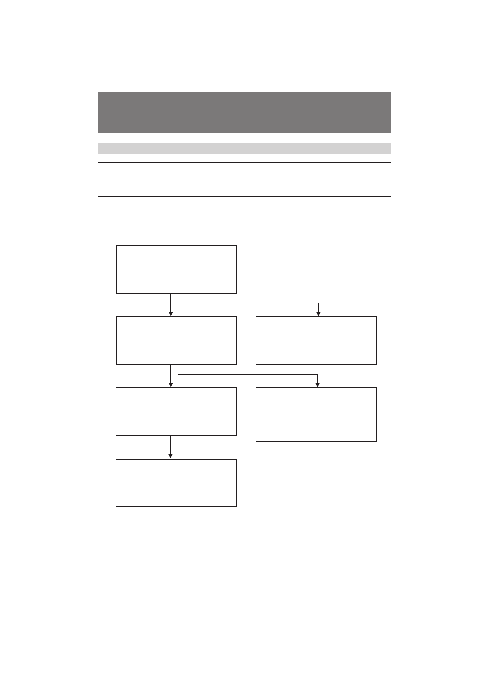 Sony CCD-TR501E User Manual | Page 68 / 88