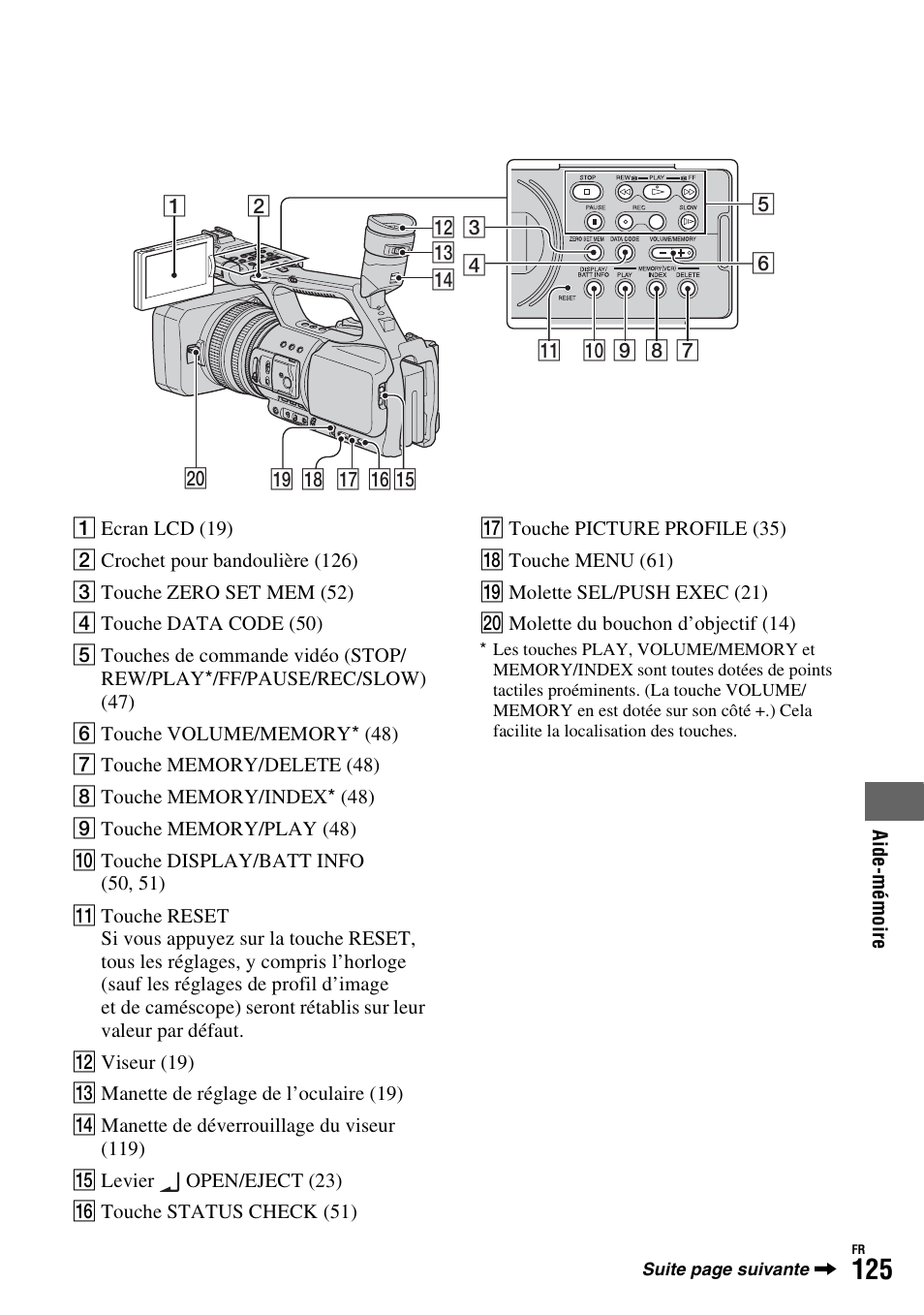 P. 125) | Sony HDR-FX1000E User Manual | Page 125 / 271