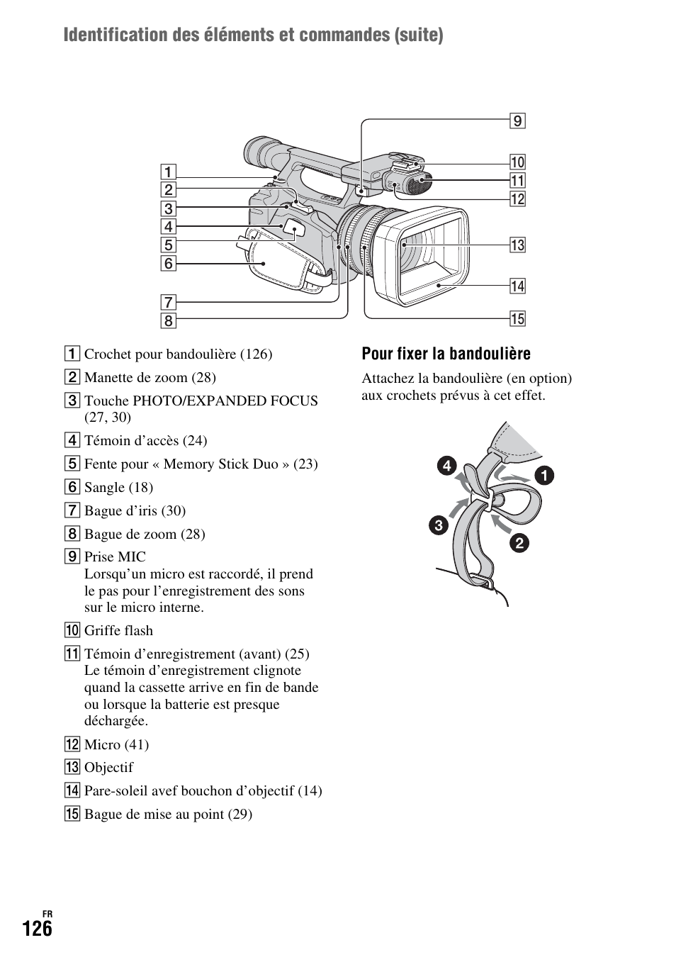 Re (126), Identification des éléments et commandes (suite) | Sony HDR-FX1000E User Manual | Page 126 / 271