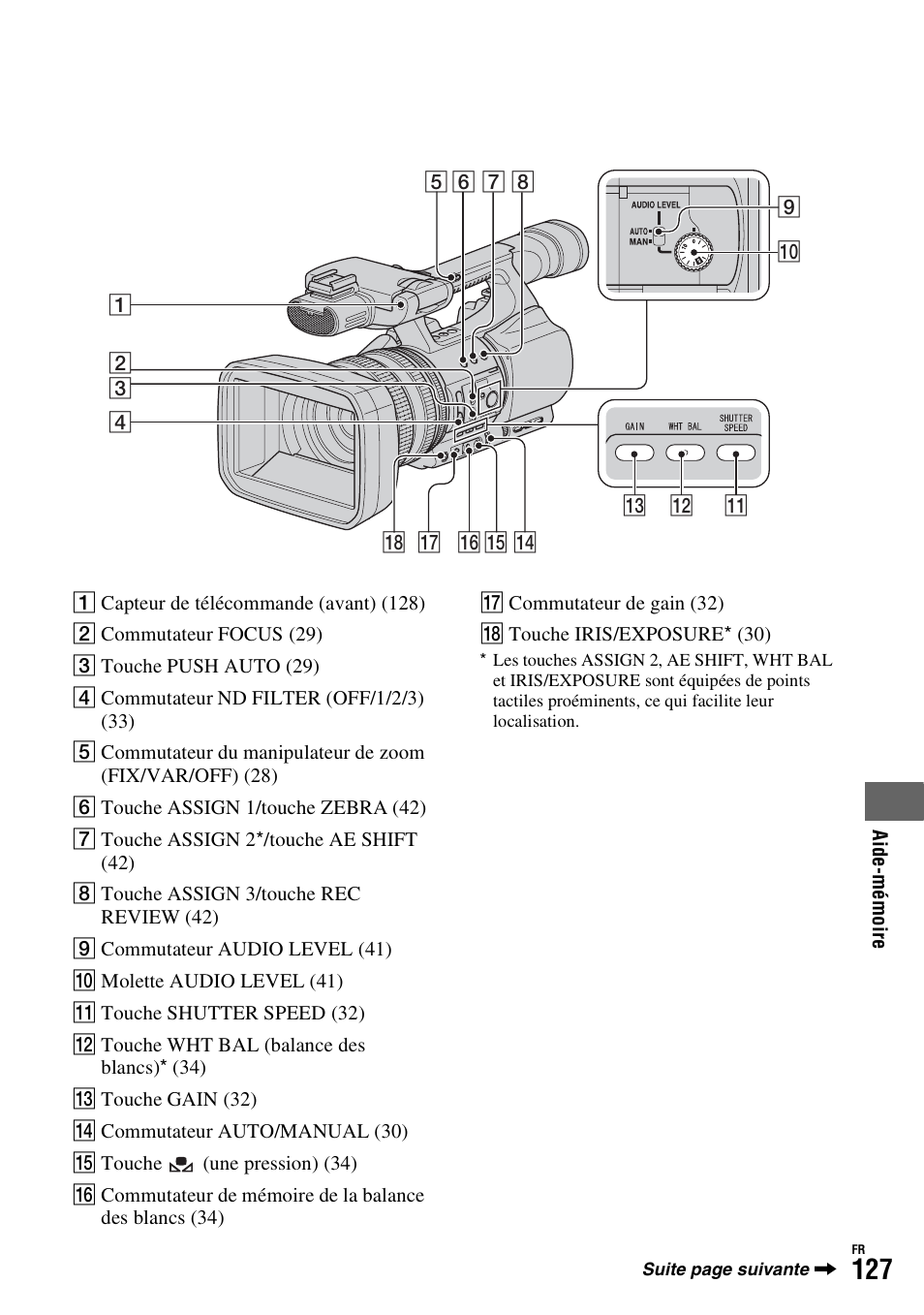 Sony HDR-FX1000E User Manual | Page 127 / 271