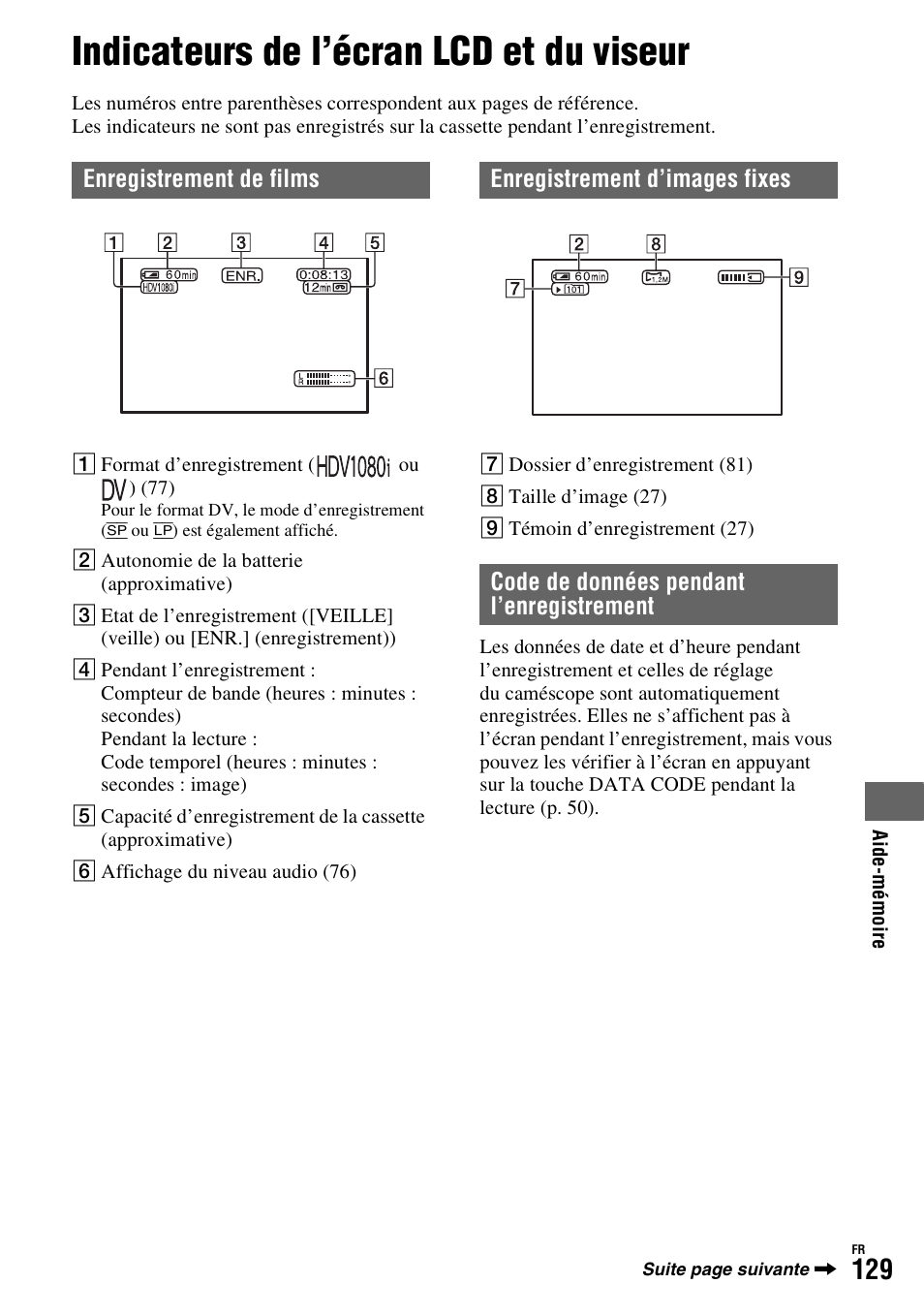 Indicateurs de l’écran lcd et du viseur | Sony HDR-FX1000E User Manual | Page 129 / 271