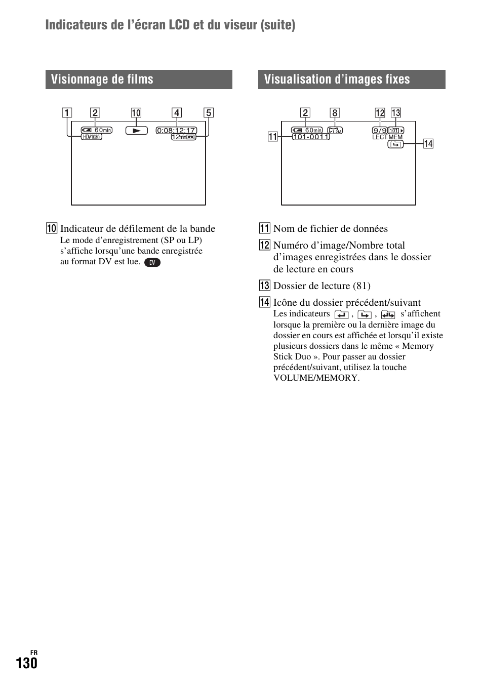 Indicateurs de l’écran lcd et du viseur (suite), Visionnage de films visualisation d’images fixes | Sony HDR-FX1000E User Manual | Page 130 / 271