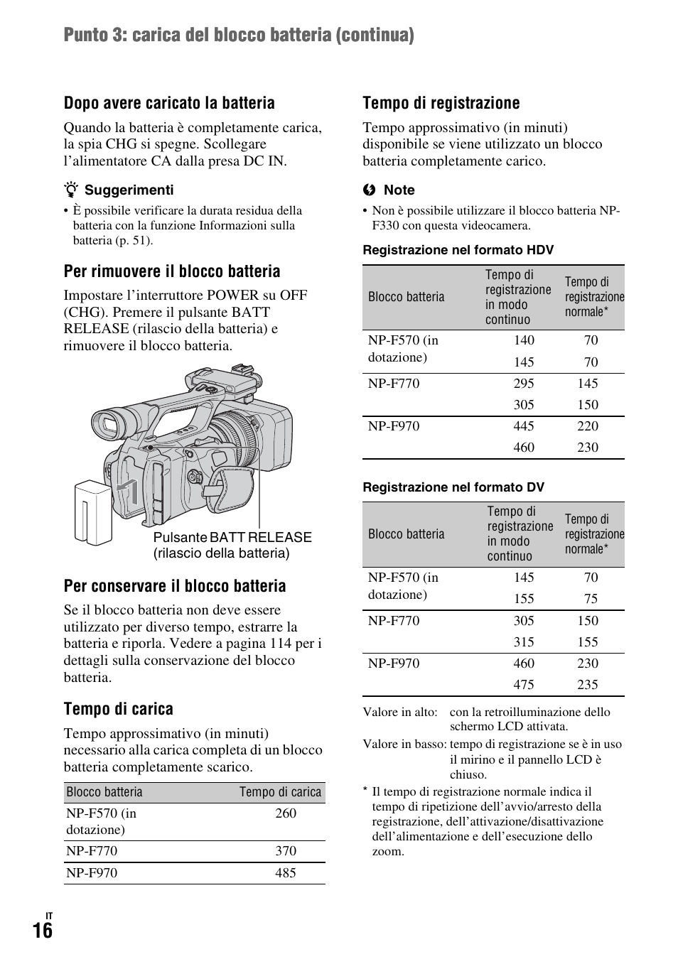 Punto 3: carica del blocco batteria ( continua), Dopo avere caricato la batteria, Per rimuovere il blocco batteria | Per conservare il blocco batteria, Tempo di carica, Tempo di registrazione | Sony HDR-FX1000E User Manual | Page 150 / 271