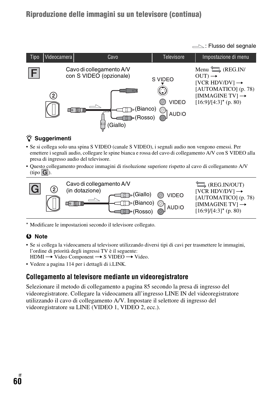 Sony HDR-FX1000E User Manual | Page 194 / 271