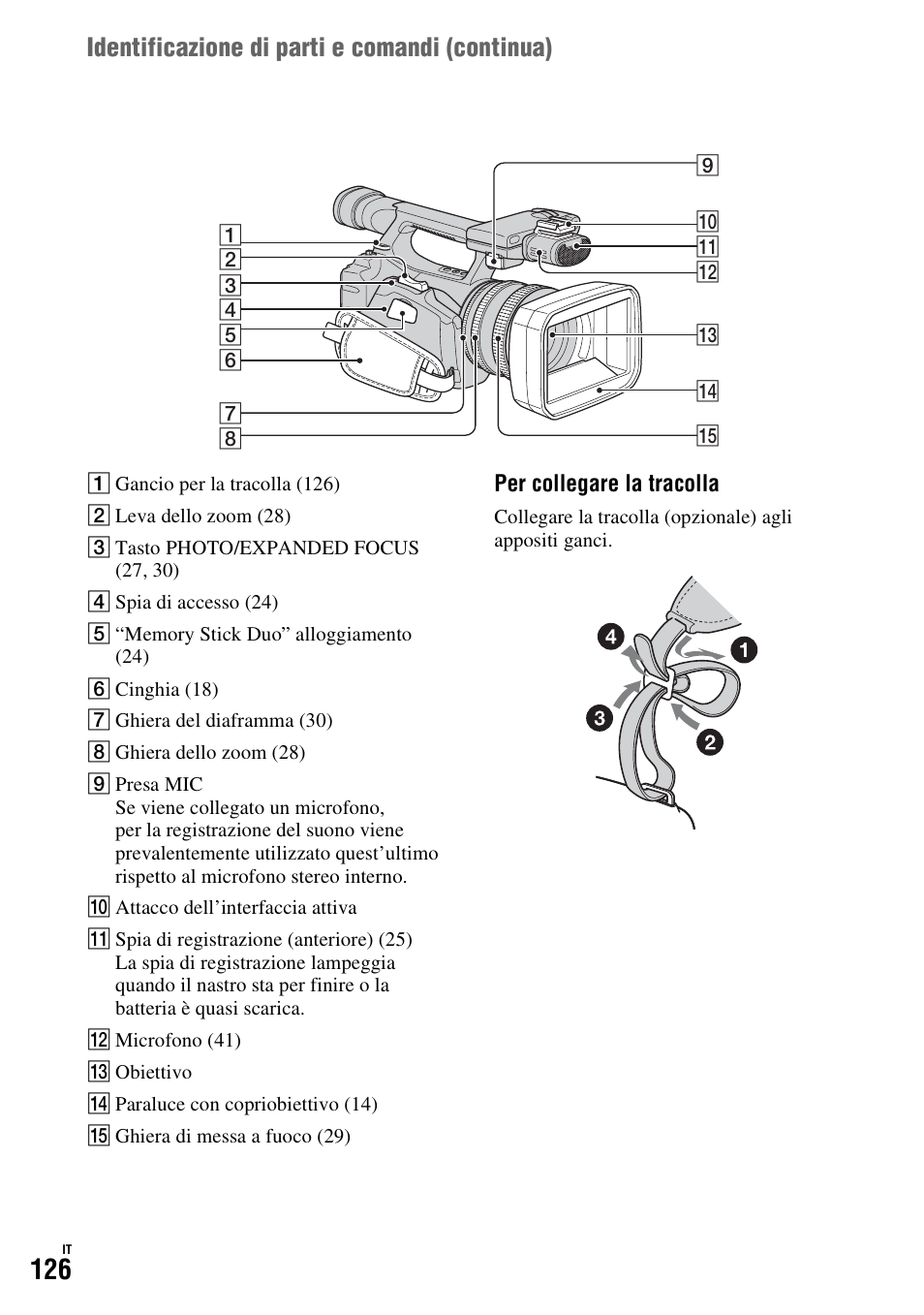 Identificazione di parti e comandi (continua) | Sony HDR-FX1000E User Manual | Page 260 / 271