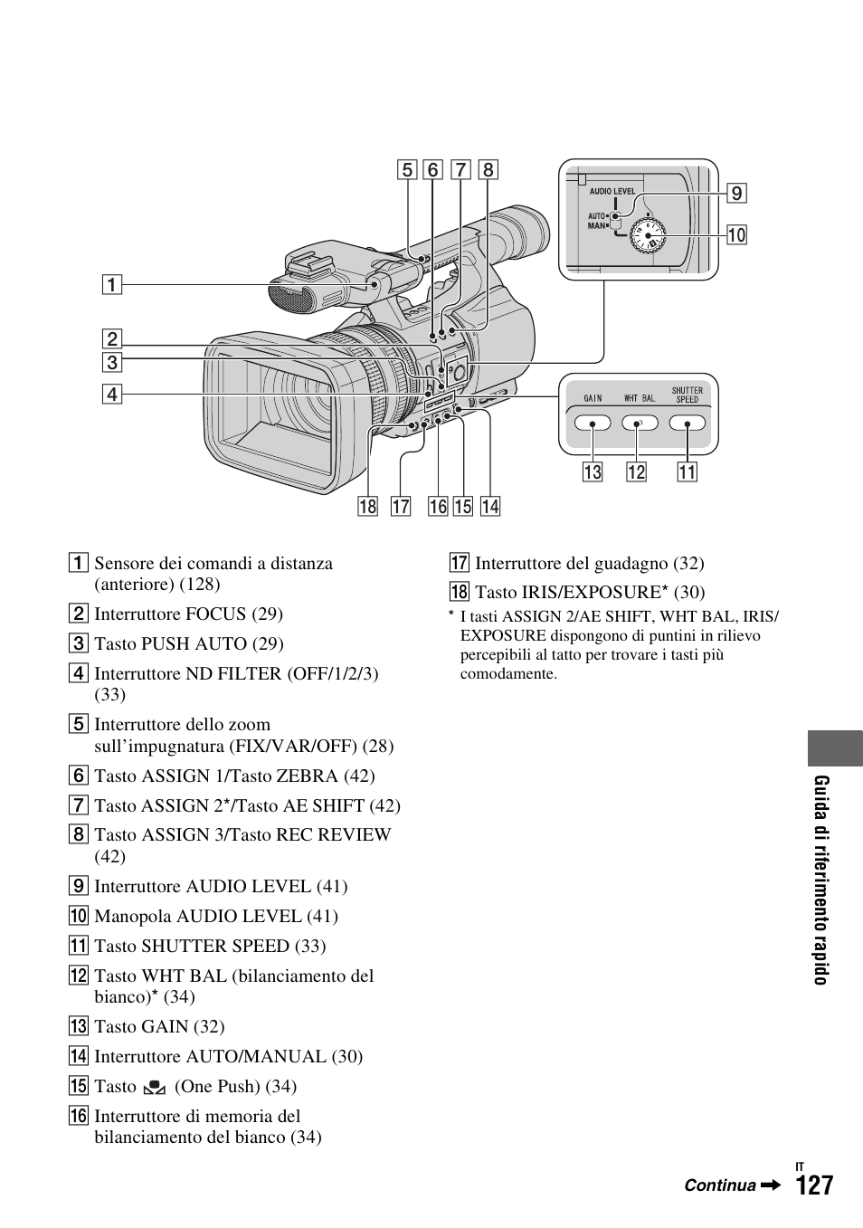 Sony HDR-FX1000E User Manual | Page 261 / 271