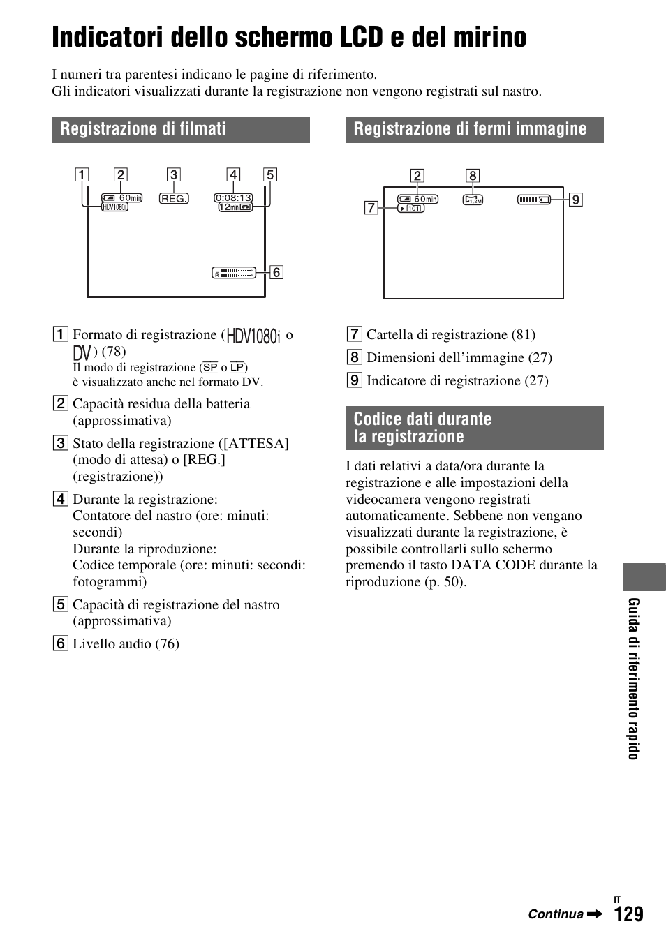 Indicatori dello schermo lcd e del mirino | Sony HDR-FX1000E User Manual | Page 263 / 271