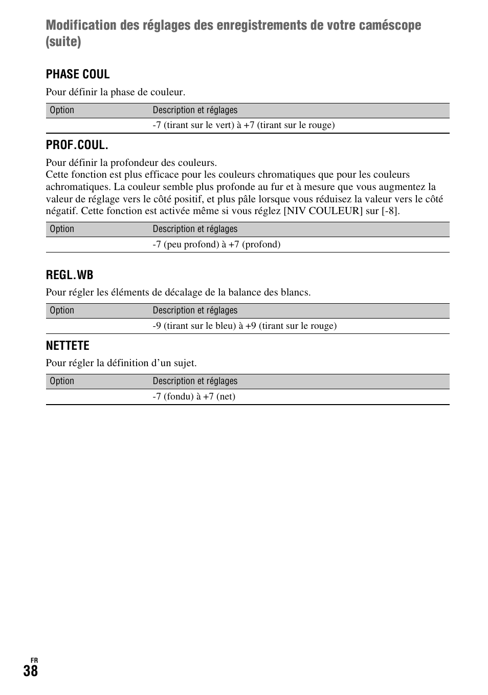Sony HDR-FX1000E User Manual | Page 38 / 271
