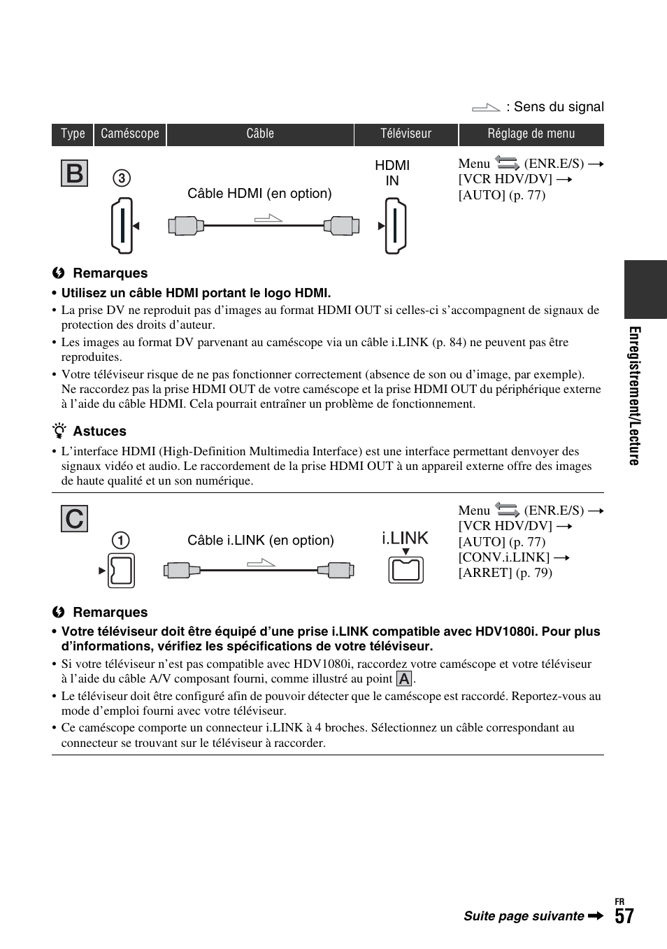 Hdmi in | Sony HDR-FX1000E User Manual | Page 57 / 271