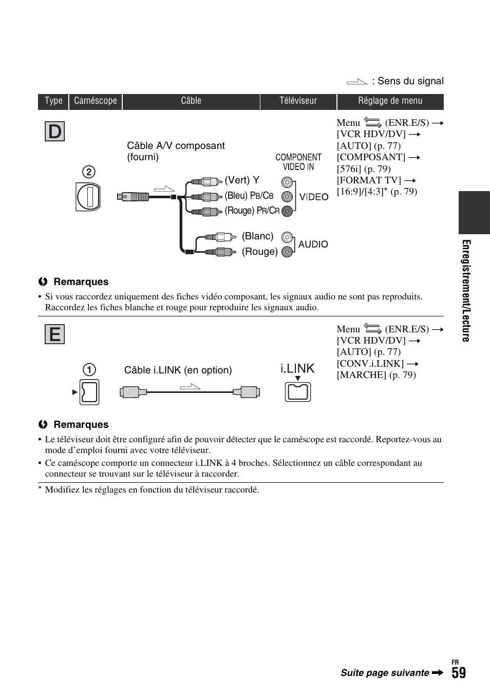 Sony HDR-FX1000E User Manual | Page 59 / 271