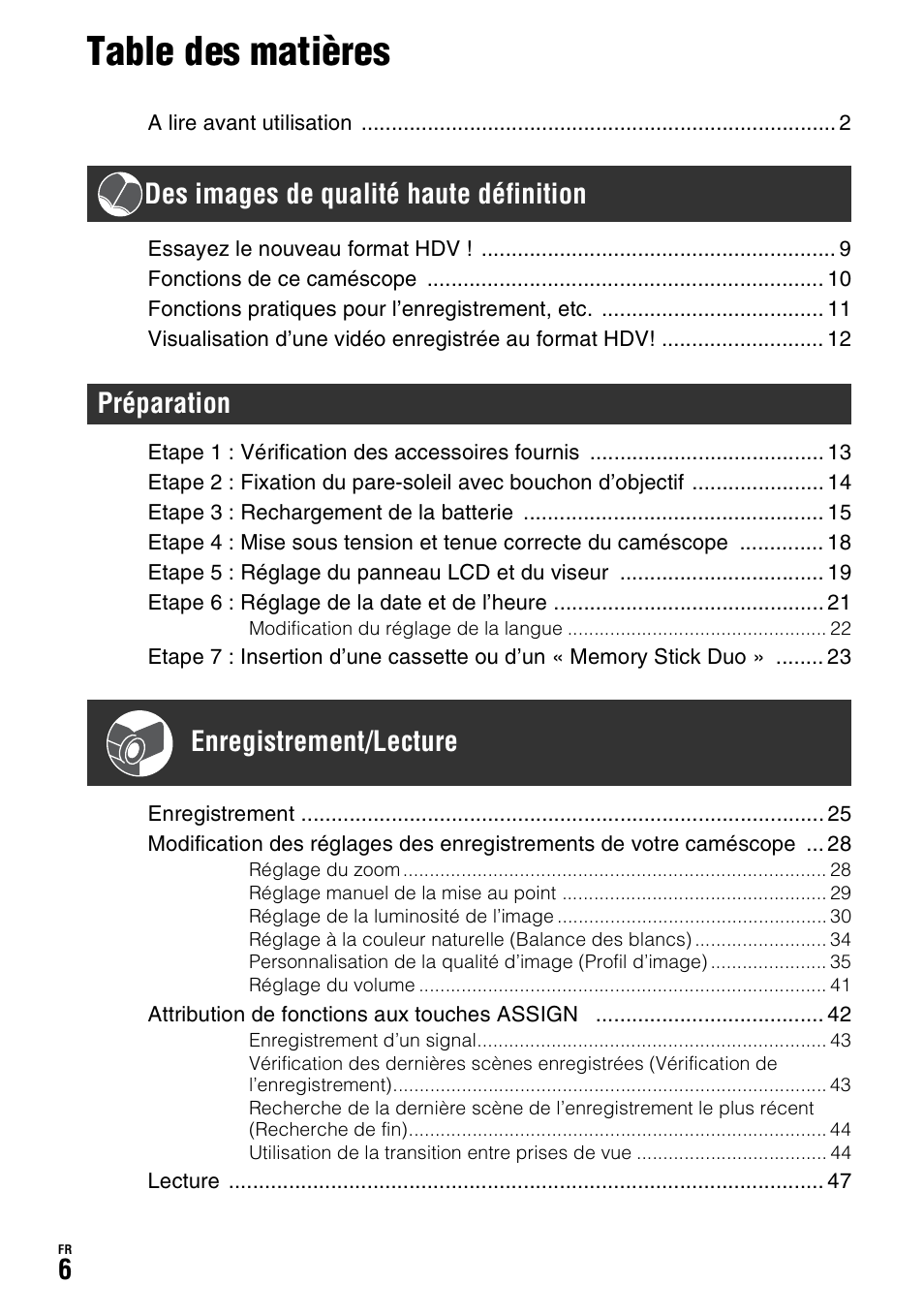 Sony HDR-FX1000E User Manual | Page 6 / 271