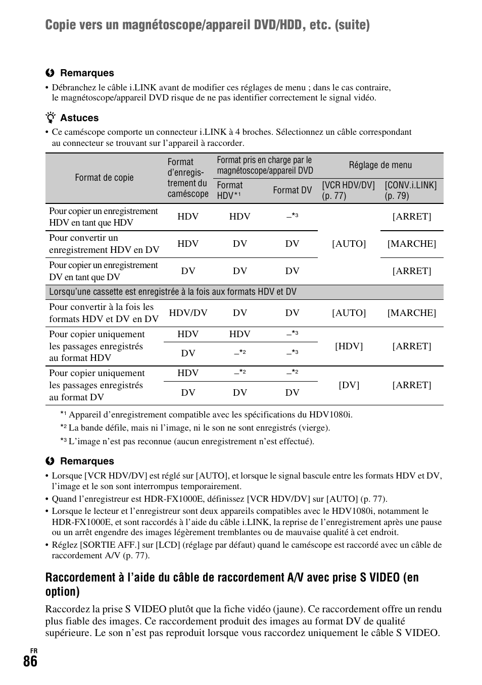 Sony HDR-FX1000E User Manual | Page 86 / 271