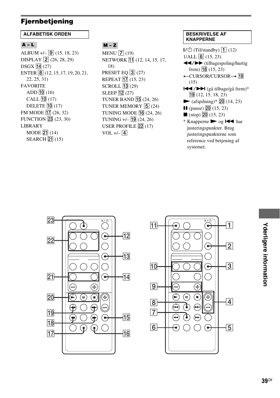 Sony NAS-CZ1 User Manual | Page 358 / 435