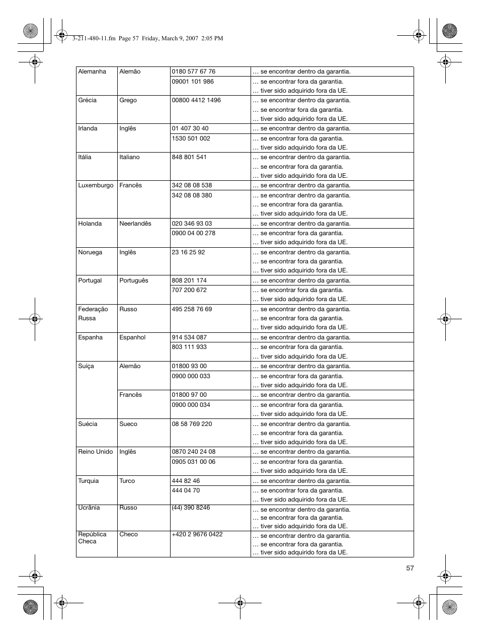 Sony VGN-N38Z User Manual | Page 57 / 88