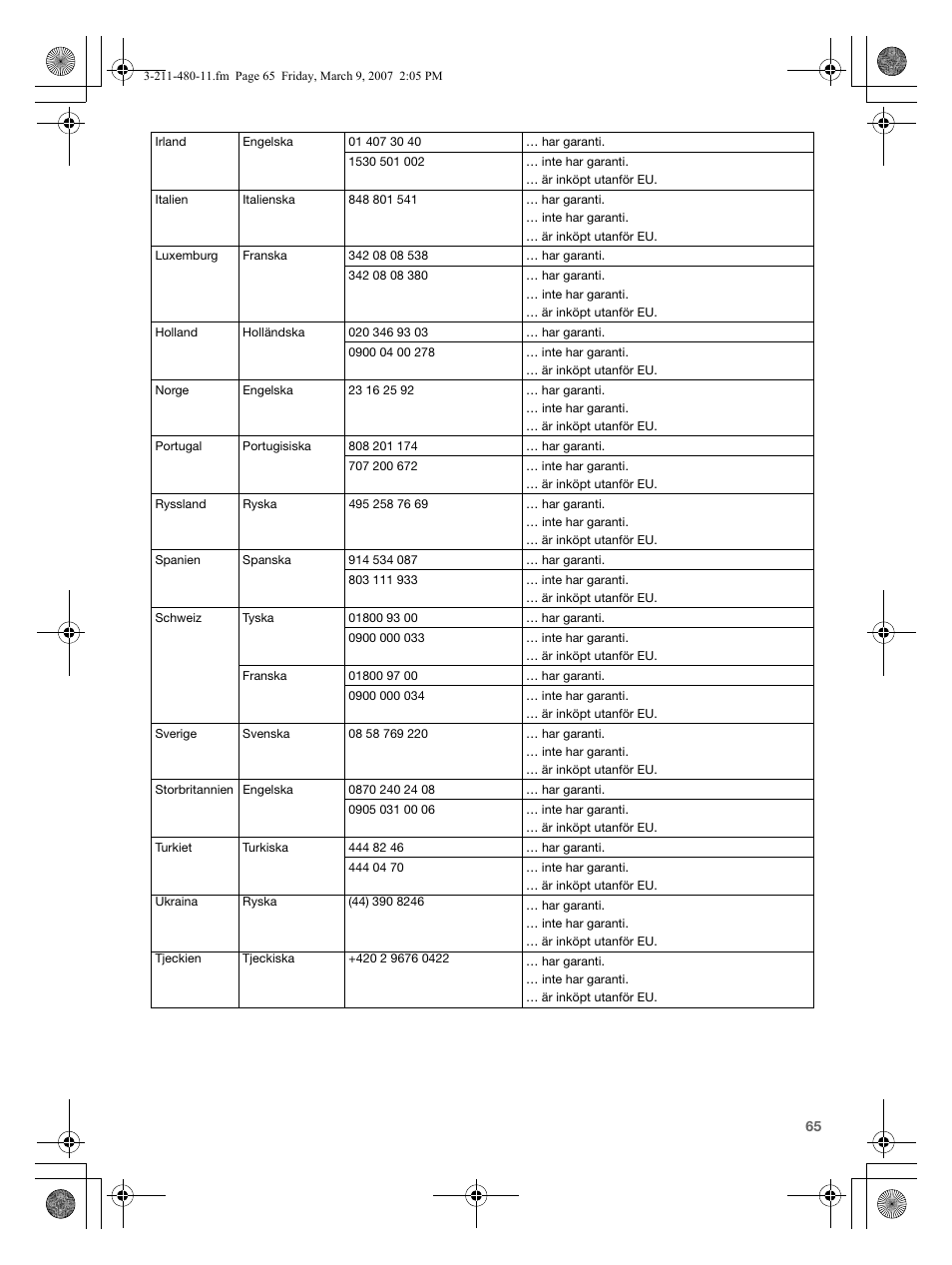 Sony VGN-N38Z User Manual | Page 65 / 88