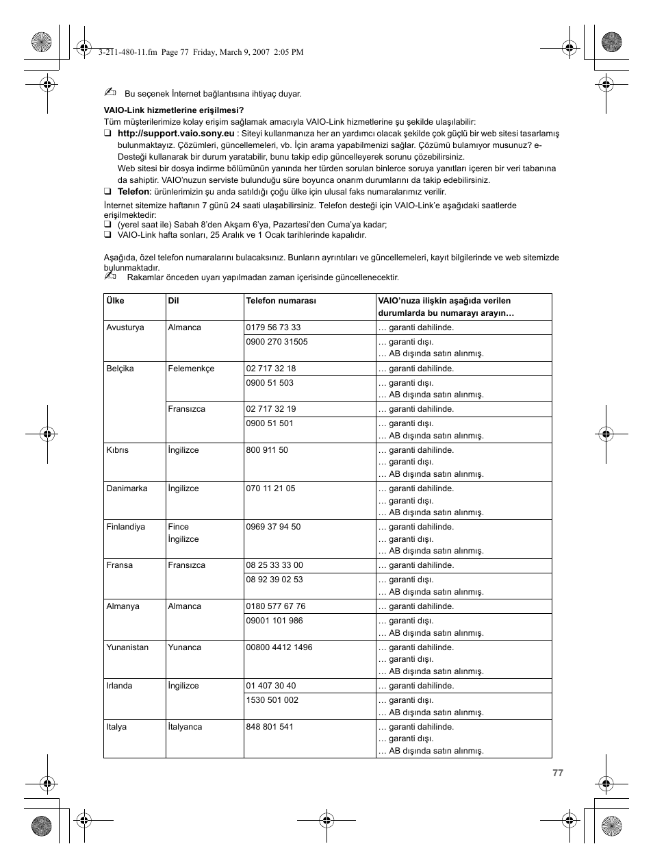 Sony VGN-N38Z User Manual | Page 77 / 88