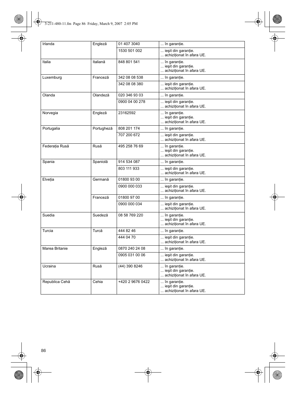 Sony VGN-N38Z User Manual | Page 86 / 88