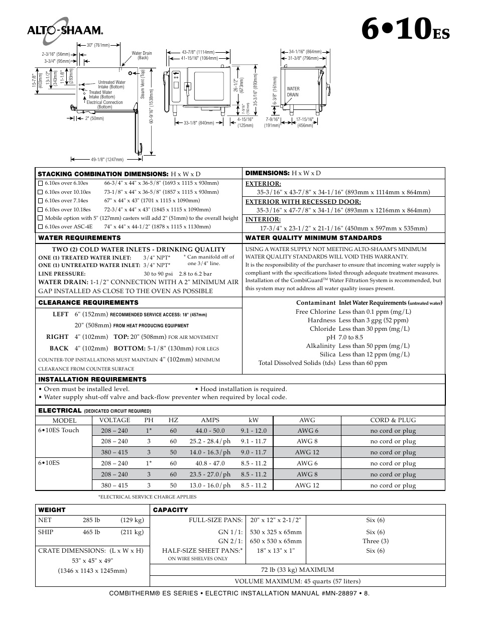 Alto-Shaam 1220 User Manual | Page 10 / 39