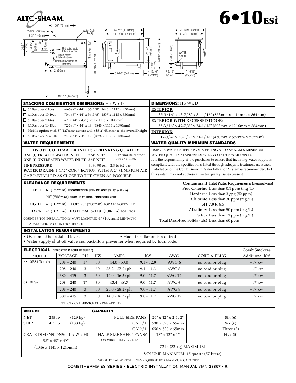 Alto-Shaam 1220 User Manual | Page 11 / 39