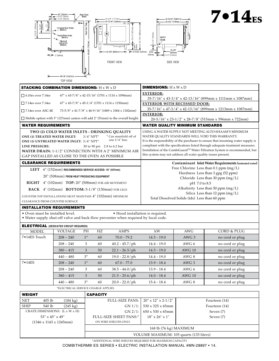 Alto-Shaam 1220 User Manual | Page 16 / 39