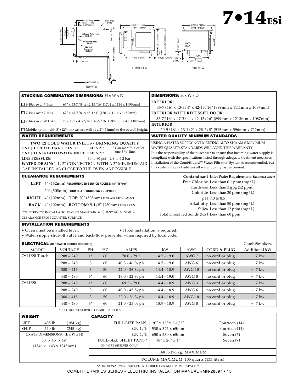 Alto-Shaam 1220 User Manual | Page 17 / 39