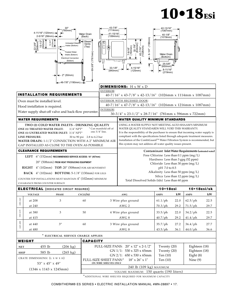 Alto-Shaam 1220 User Manual | Page 19 / 39