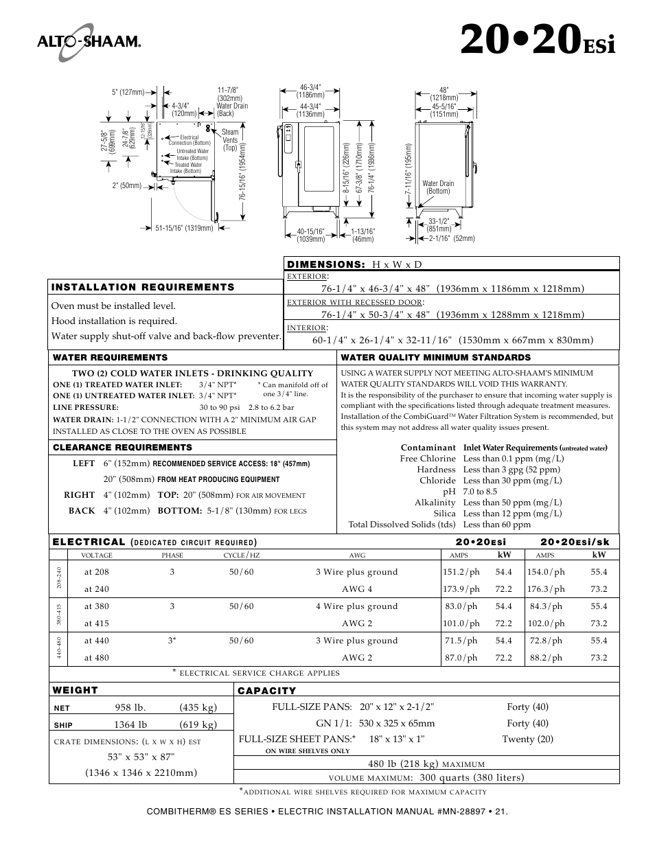 Alto-Shaam 1220 User Manual | Page 23 / 39